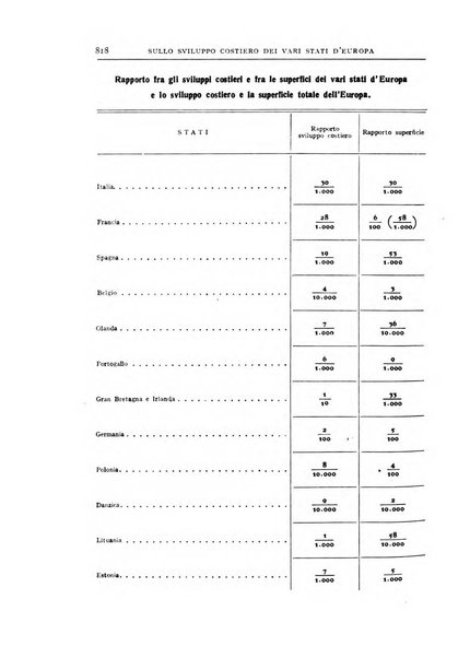 Bollettino della Società geografica italiana