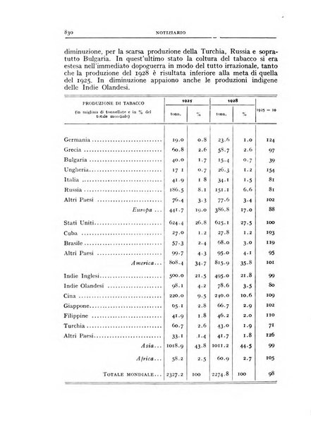 Bollettino della Società geografica italiana