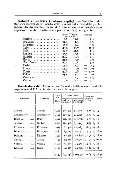 Bollettino della Società geografica italiana