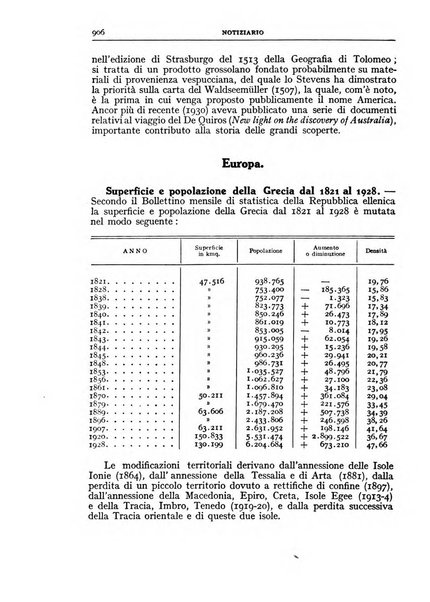 Bollettino della Società geografica italiana