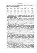 giornale/BVE0536396/1931/unico/00000068