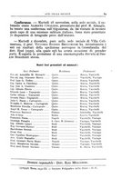 giornale/BVE0536396/1931/unico/00000101