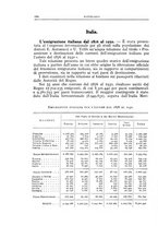 giornale/BVE0536396/1932/unico/00000224