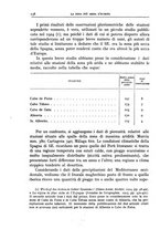 giornale/BVE0536396/1933/unico/00000202