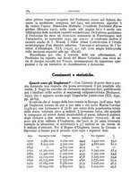 giornale/BVE0536396/1933/unico/00000208