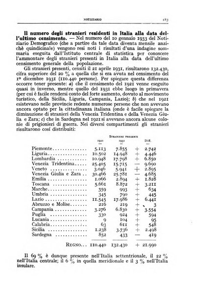 Bollettino della Società geografica italiana