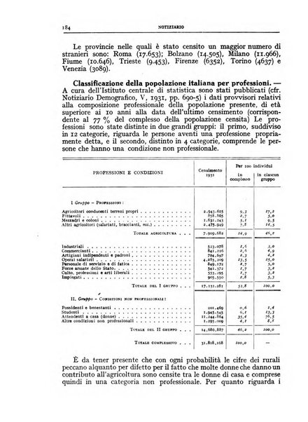 Bollettino della Società geografica italiana