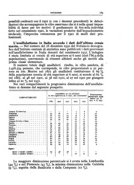 Bollettino della Società geografica italiana