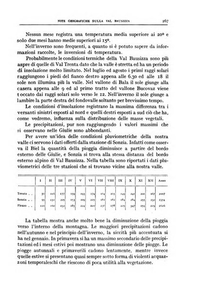 Bollettino della Società geografica italiana