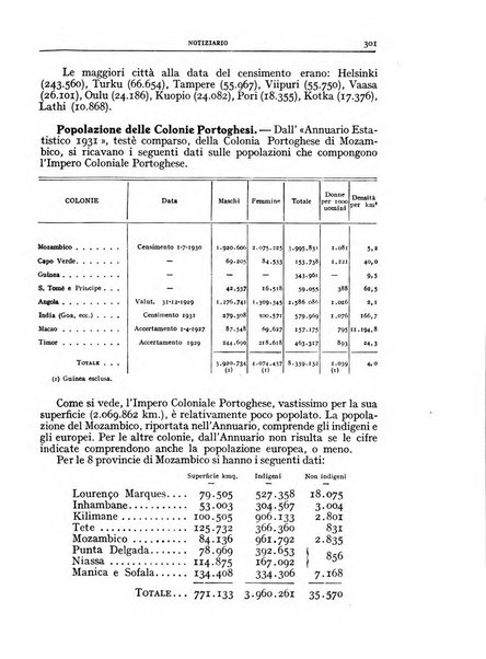 Bollettino della Società geografica italiana