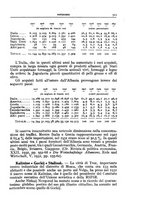 giornale/BVE0536396/1933/unico/00000365