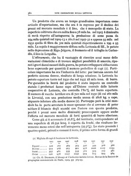 Bollettino della Società geografica italiana