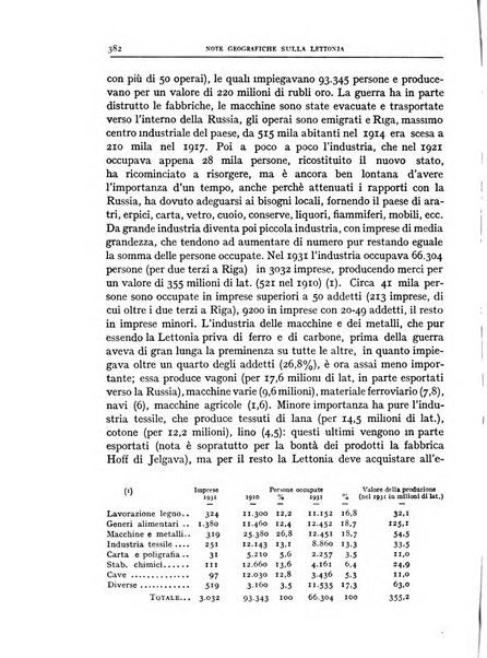 Bollettino della Società geografica italiana