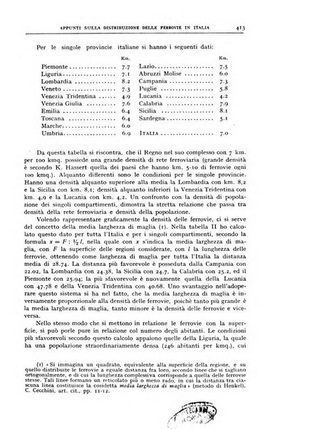 Bollettino della Società geografica italiana