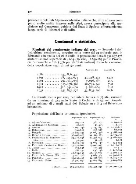 Bollettino della Società geografica italiana