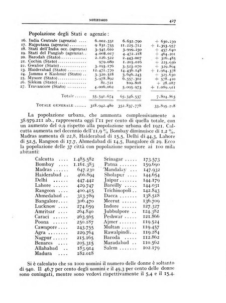 Bollettino della Società geografica italiana