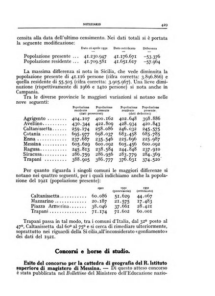 Bollettino della Società geografica italiana