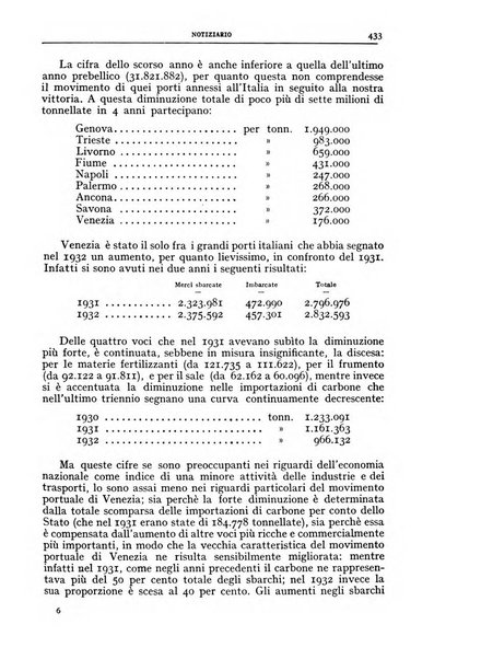 Bollettino della Società geografica italiana