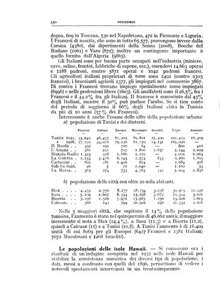 Bollettino della Società geografica italiana