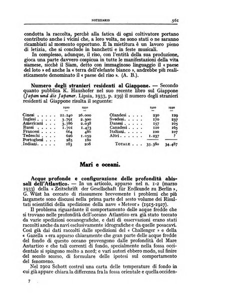 Bollettino della Società geografica italiana