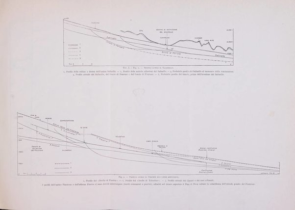 Bollettino della Società geografica italiana