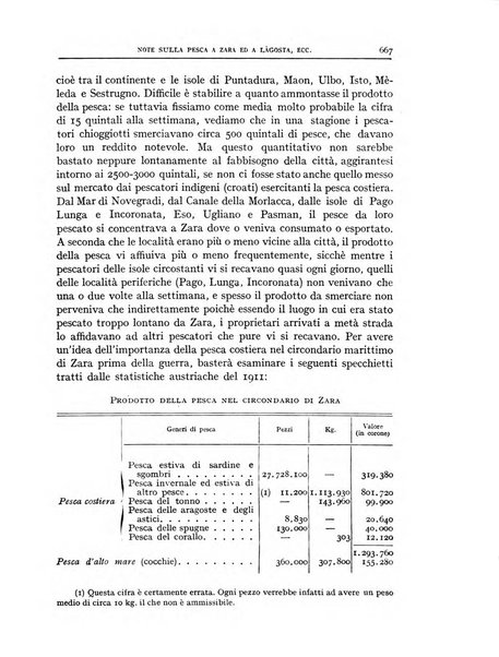 Bollettino della Società geografica italiana