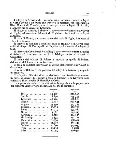 Bollettino della Società geografica italiana