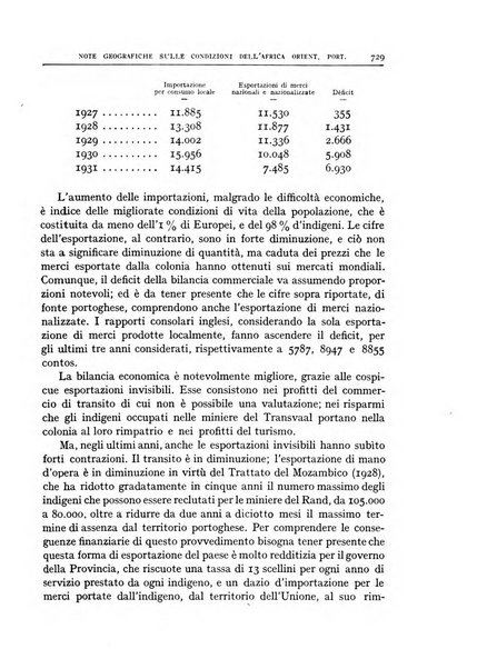 Bollettino della Società geografica italiana