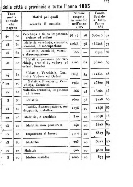 Brescia e sua provincia diario-guida per l'anno ...