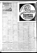giornale/BVE0664750/1932/n.189/008