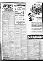 giornale/BVE0664750/1934/n.092/010