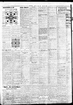 giornale/BVE0664750/1935/n.206/008