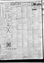 giornale/BVE0664750/1935/n.261/006