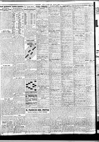 giornale/BVE0664750/1935/n.267/006