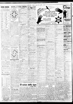 giornale/BVE0664750/1936/n.173/006