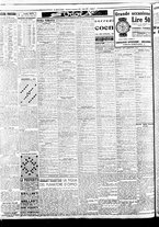 giornale/BVE0664750/1936/n.208/006