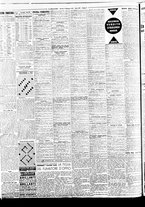 giornale/BVE0664750/1936/n.210/008