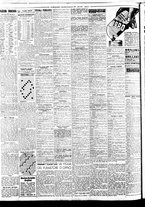 giornale/BVE0664750/1936/n.221/006