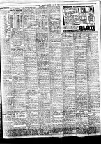 giornale/BVE0664750/1936/n.256/007
