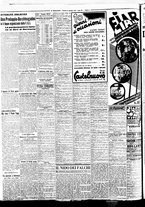 giornale/BVE0664750/1936/n.283/006