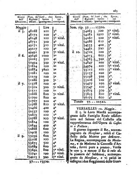 Gazzetta di Parma