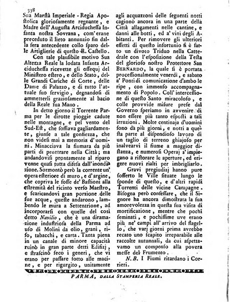 Gazzetta di Parma