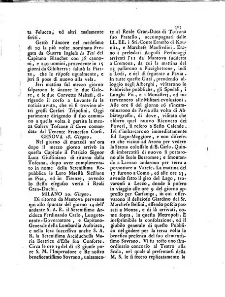 Gazzetta di Parma