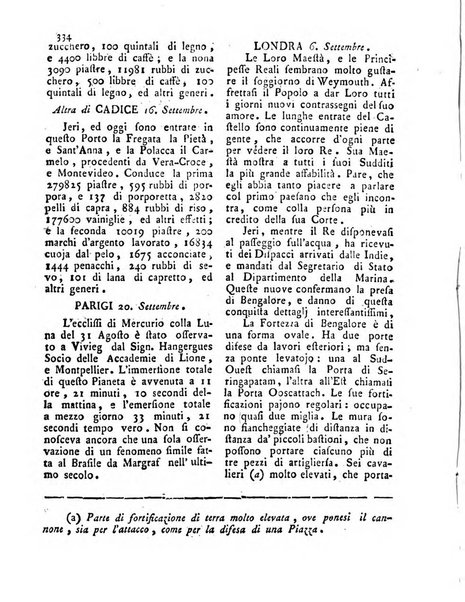 Gazzetta di Parma