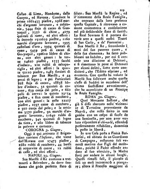 Gazzetta di Parma