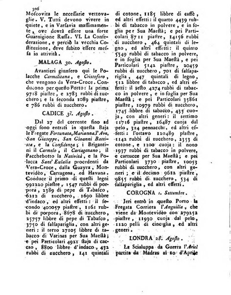 Gazzetta di Parma