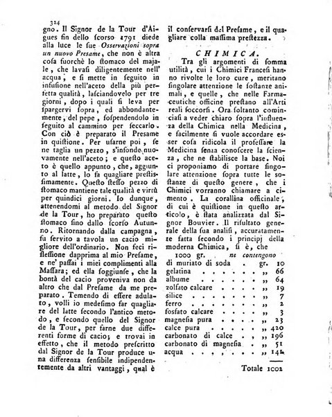 Gazzetta di Parma