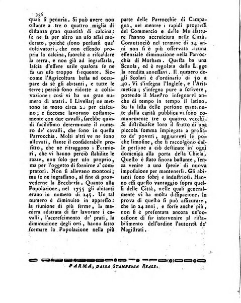 Gazzetta di Parma