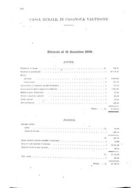 Bollettino ufficiale delle società per azioni