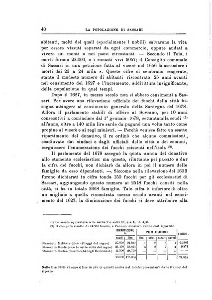 Archivio storico sardo